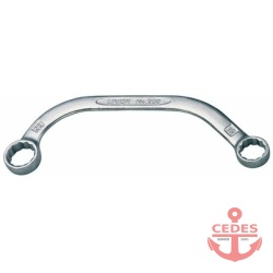 Starter en blok sleutel